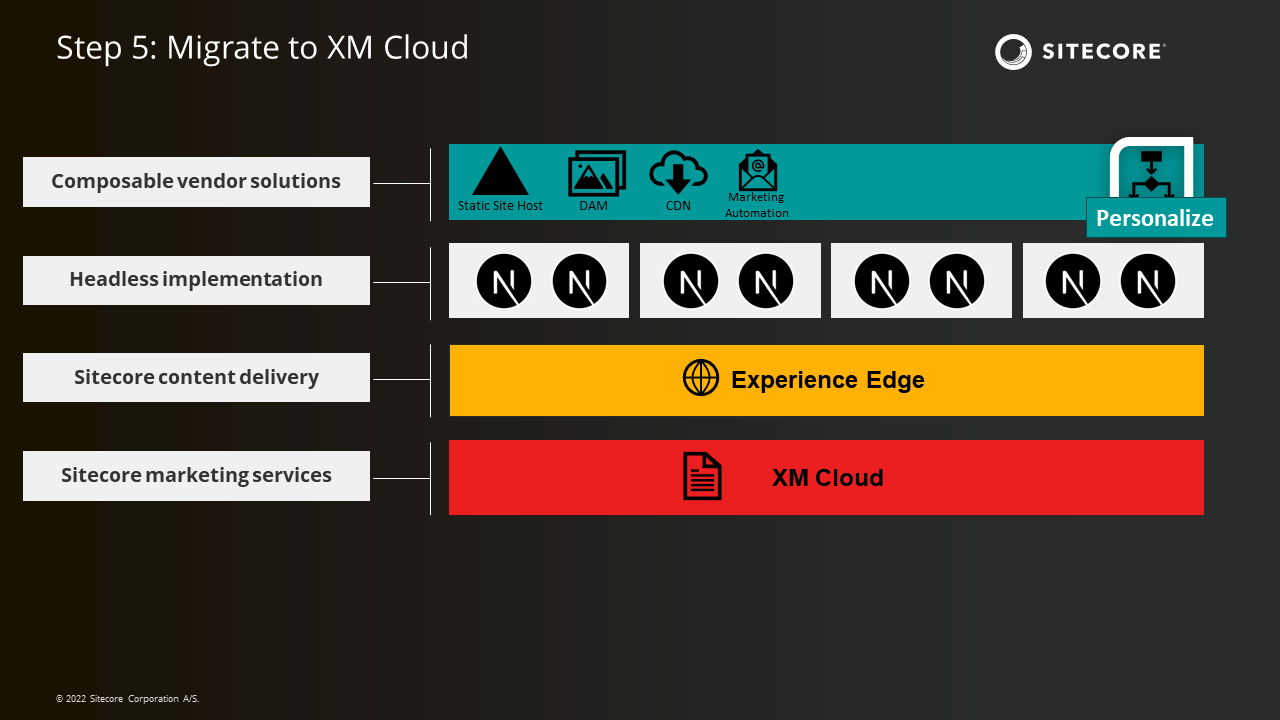 XP-GlobalBrand-Step5.png